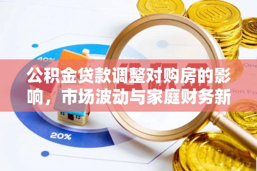 宣恩公积金贷款调整对购房的影响，市场波动与家庭财务新趋势